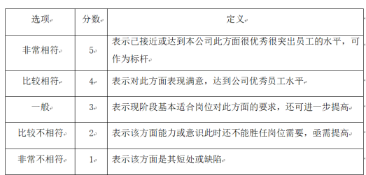 问卷说明}.png